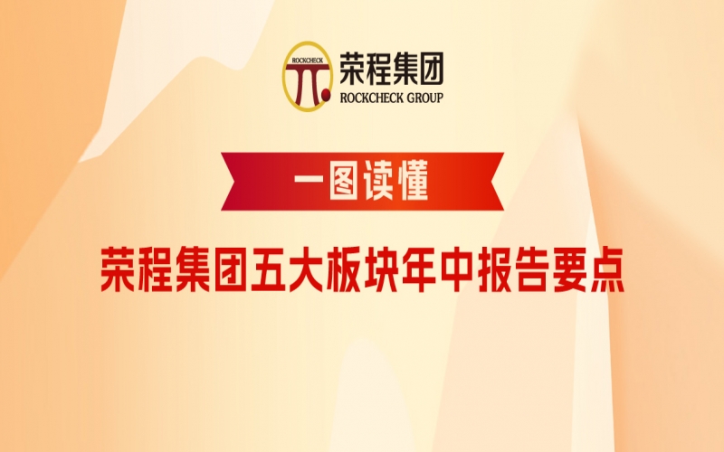 下半年怎么干？榮程集團五大板塊年中報告要點速讀！